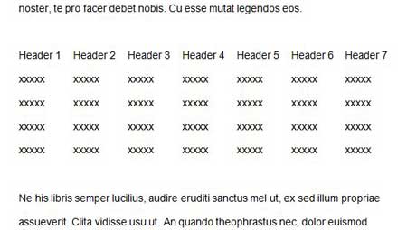 Πώς να αφαιρέσετε περιγράμματα πίνακα στο Word - Παγκόσμιος Geek
