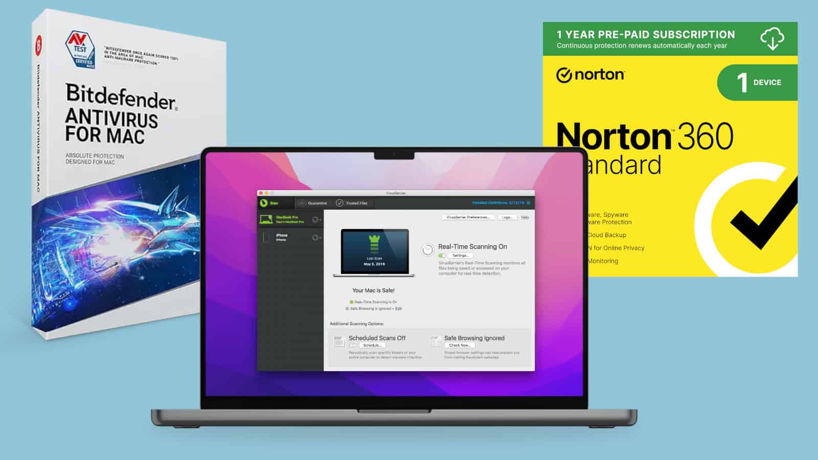 Το καλύτερο λογισμικό προστασίας από ιούς για ασφάλεια το 2026