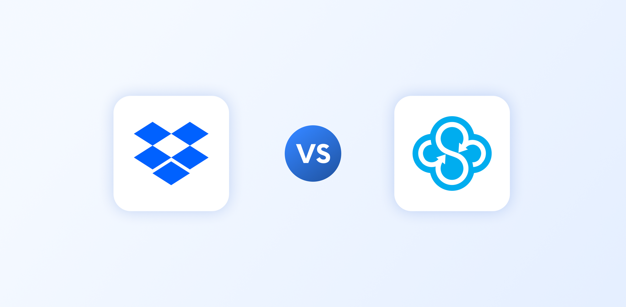 Συγχρονισμός εναντίον Dropbox το 2026: Απόρρητο, τιμολόγηση και ετυμηγορία